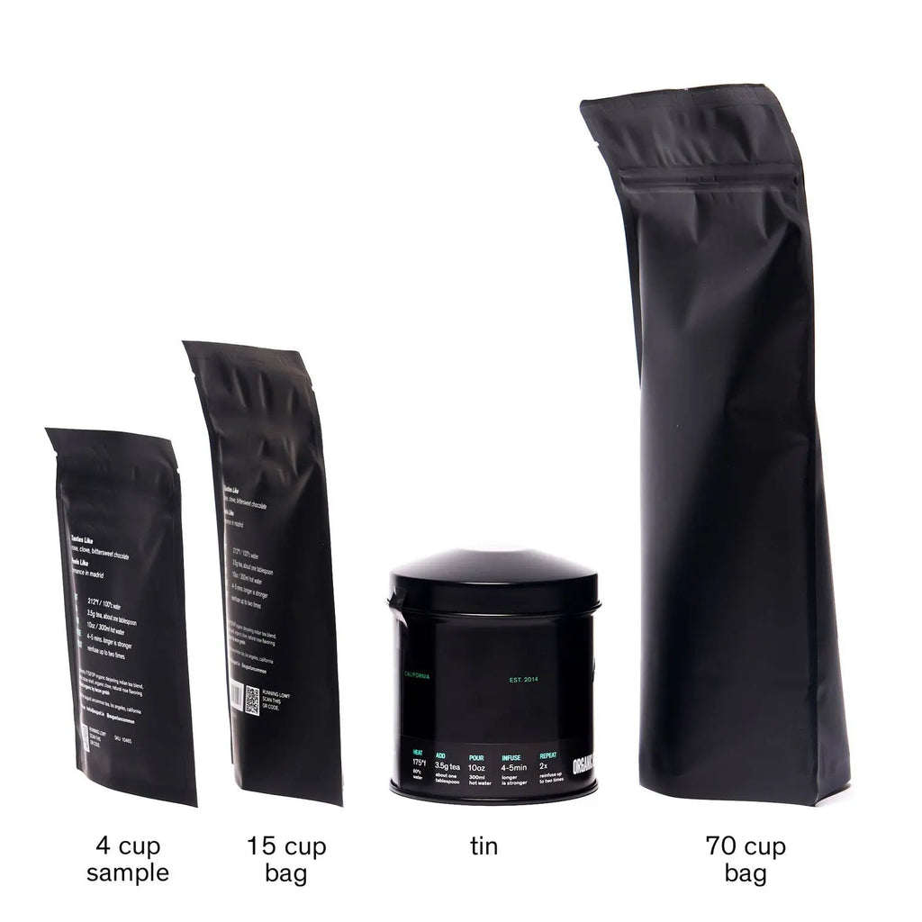 Metropolitan - Bergamot Plum Earl Grey Black Tea